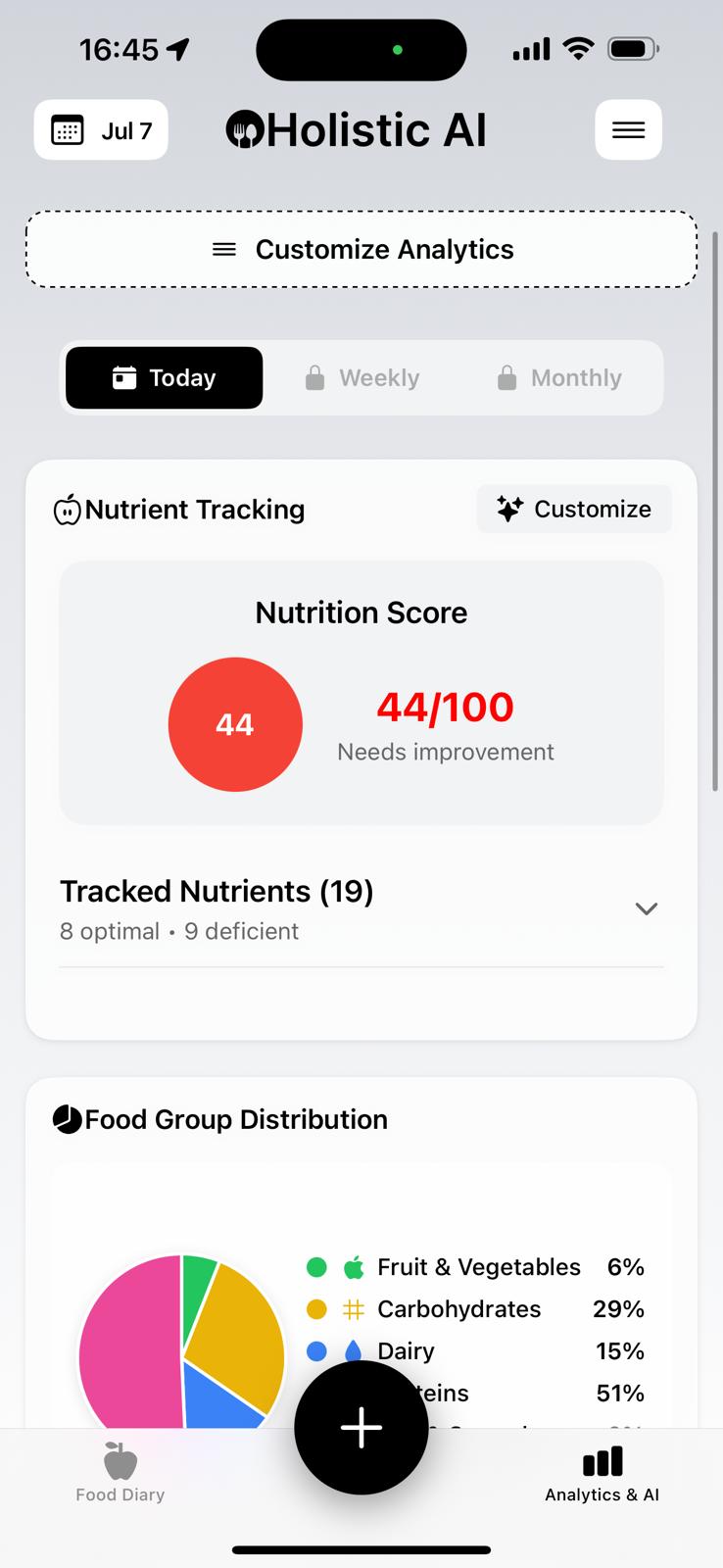 Holistic AI Dashboard